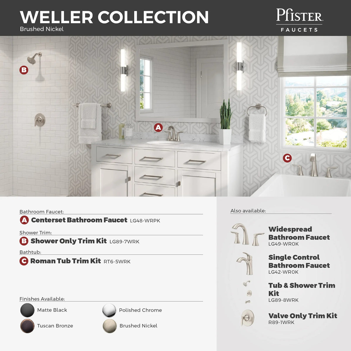 Pfister LG89-7WRK Brushed Nickel - detail 3