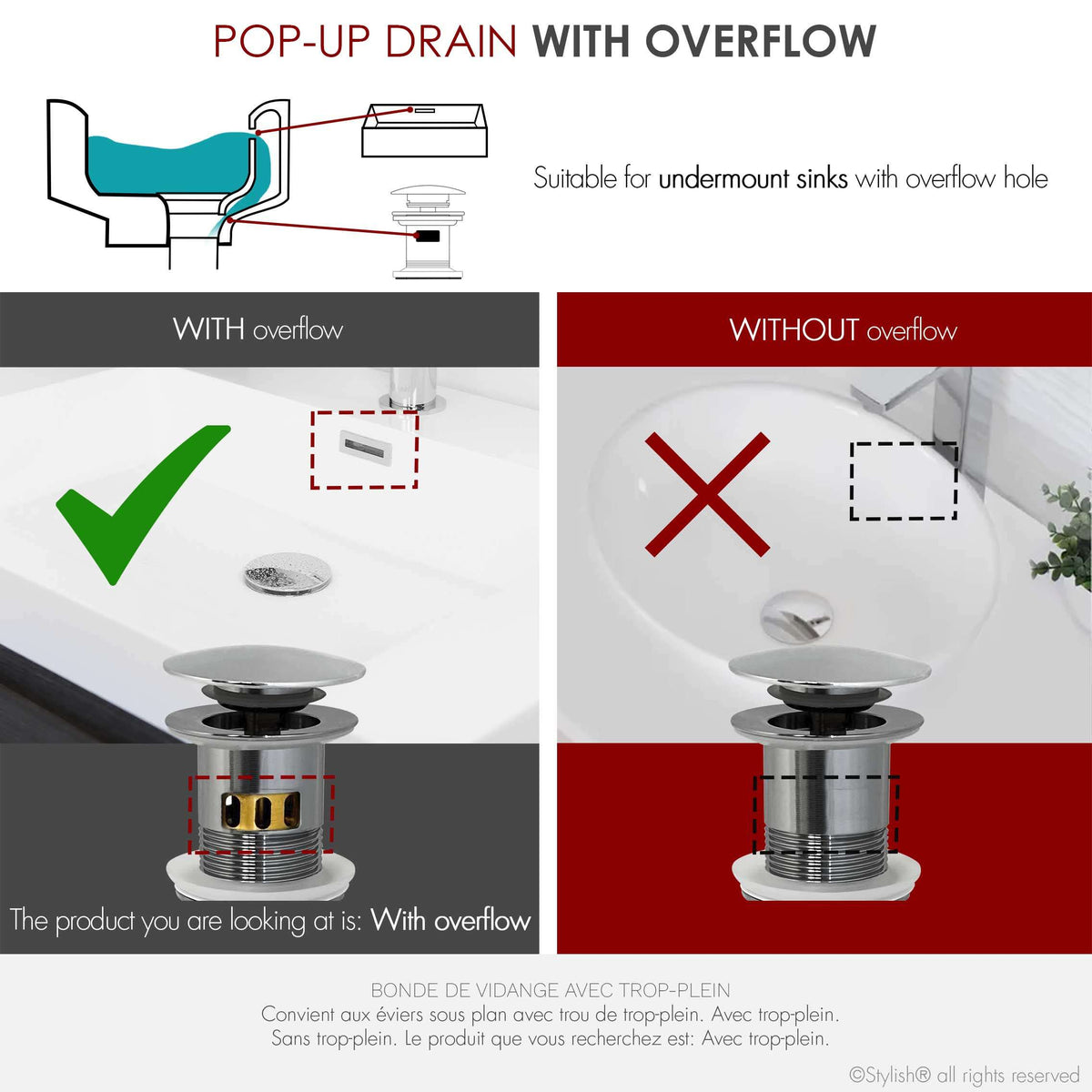 Stylish Pop-Up Bathroom Sink Drains Set with Overflow Polished Chrome D-701C2